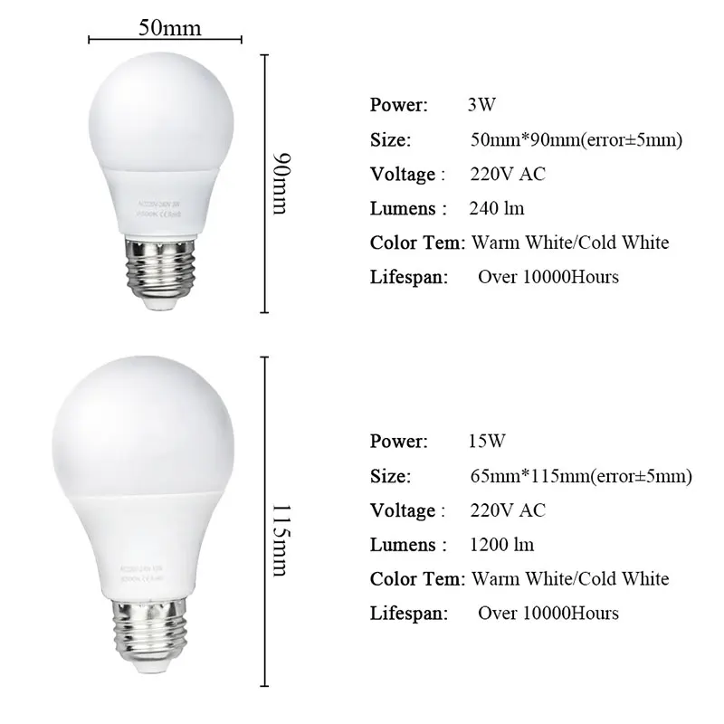 Светодиодный светильник AC220V-240V 15 Вт, 12 Вт, 9 Вт, 7 Вт, 5 Вт, 3 Вт, лампада, светодиодный прожектор, настольная лампа, светодиодный светильник Bombillas, лампа без мерцания