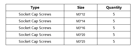 12.9M3 25 2