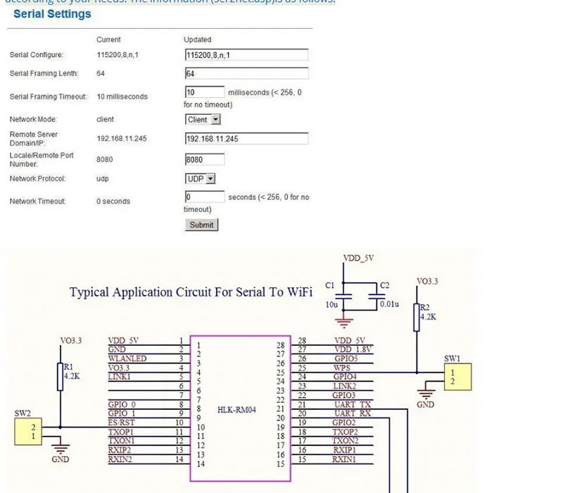 Беспроводной Wi-Fi Модуль Uart последовательный порт RS232 RS485 к Ethernet модуль Плата RM04 комплект разработки промышленного класса Интеллектуальный Hom