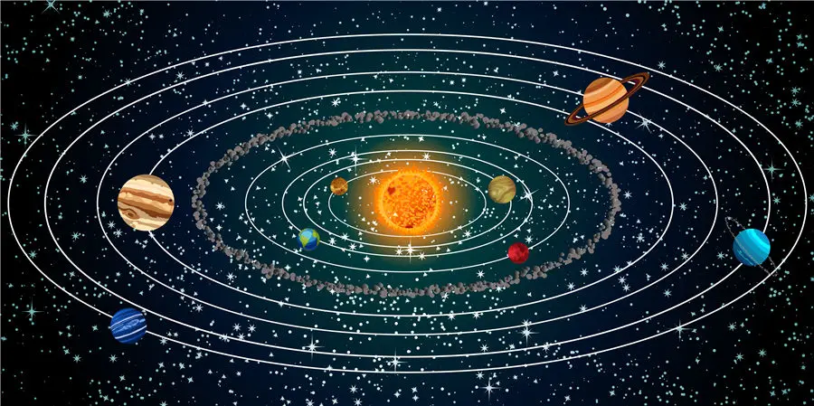 solar system 2