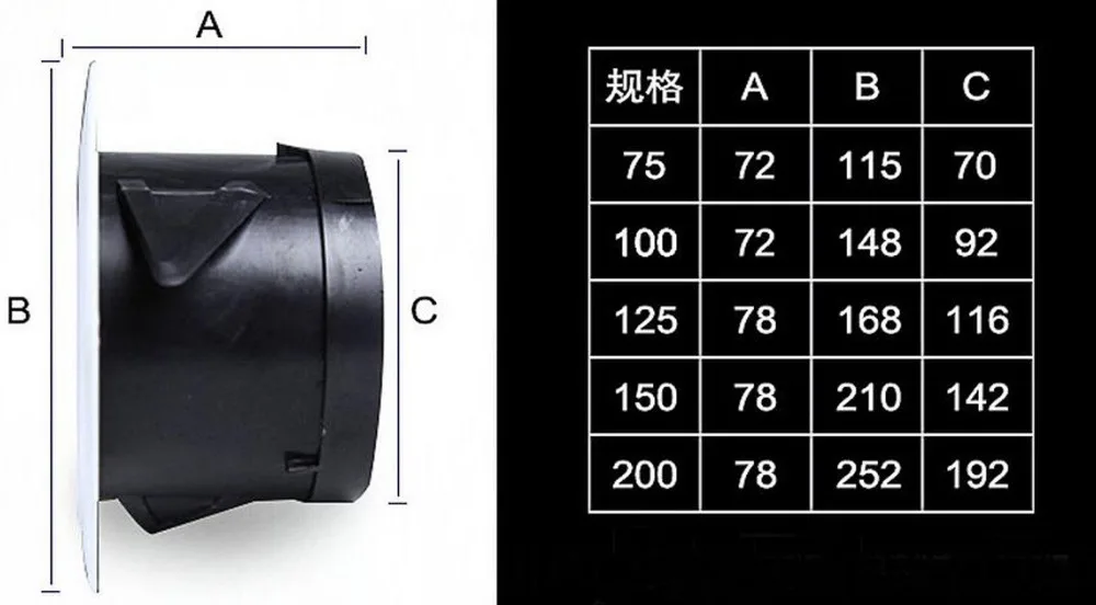 Вентиляционное отверстие для стены 100 мм воздуховод вентиляционное потолка