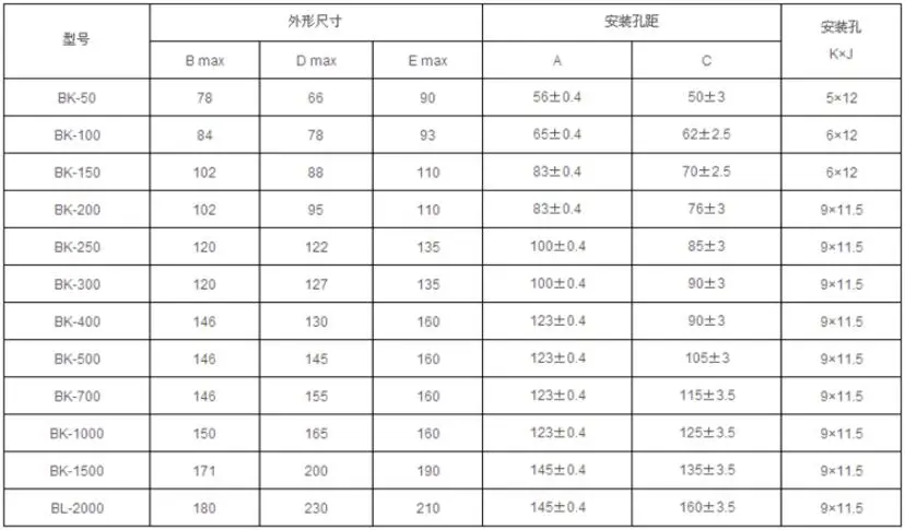 QQ20171030155807