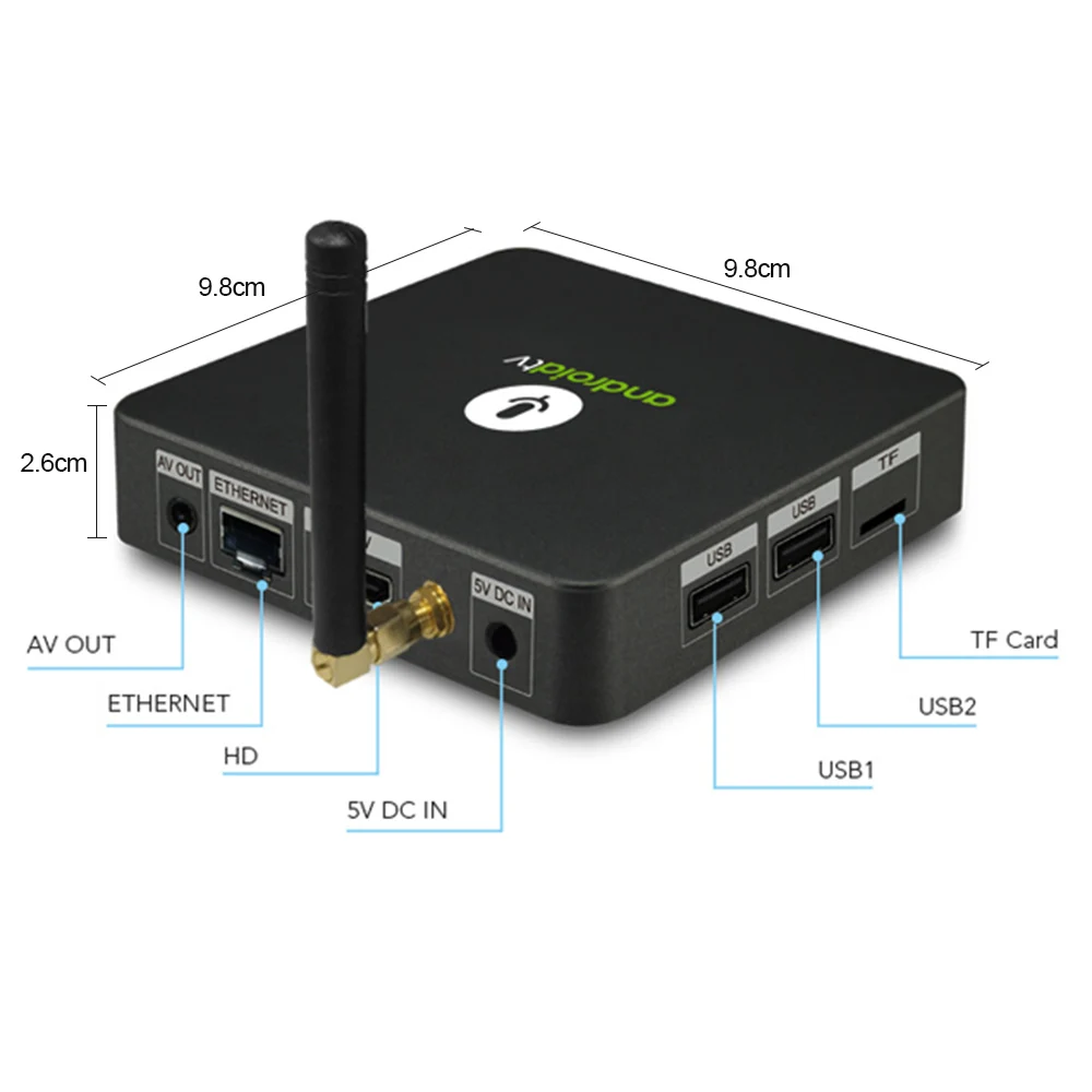 KM8 ATV Smart Android TV 8 0 BT & IR Voice Box Amlogic S905X 2 ГБ/16 ГБ Поддержка Google Home Cast 3D BT4.2