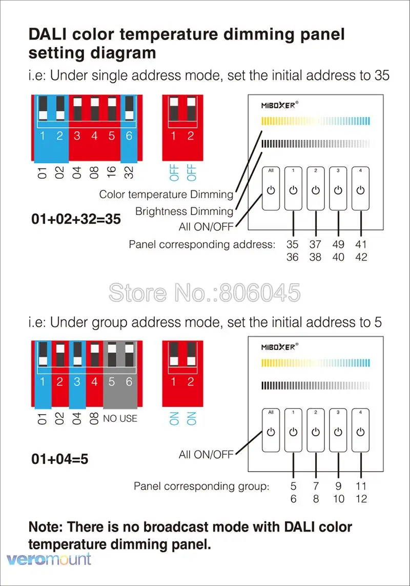 MiBOXER DC12-24V DL5 DALI контроллер IEC62386 сигнал 180 Вт/12 в 360 Вт/24 В 5 в 1 Затемнение/RGB/RGBW/RGBWW/CCT светодиодные полосы контроллер