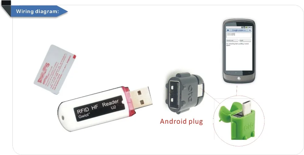 1 шт.) 13,56 МГц RFID считыватель USB датчик приближения Смарт IC считыватель+ 10 шт. 13,56 МГц Поддержка android windows