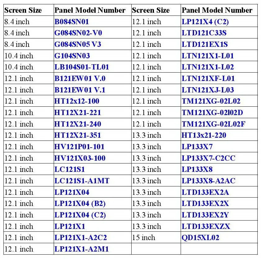 DF19-D6 20pin LVDS кабель 26 см длина 1ch 6 бит 20 контактов для ЖК-контроллера 12,1 дюймов TFT lcd панель LTN121X1-L01 Универсальный DIY