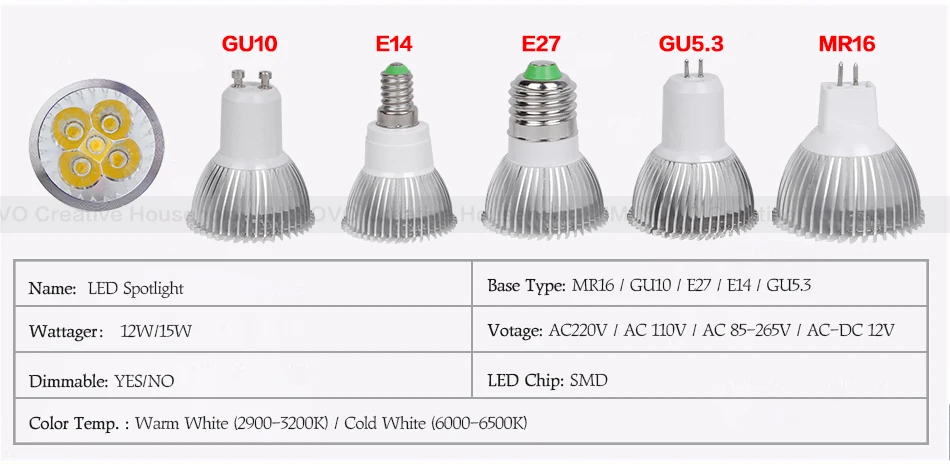 Светодиодная лампа Точечный светильник MR16 GU10 E14 E27 точечная лампа cfl лампада диод 3 Вт 220 В 110 В GU5.3 2835 SMD для домашнего декора энергосберегающая