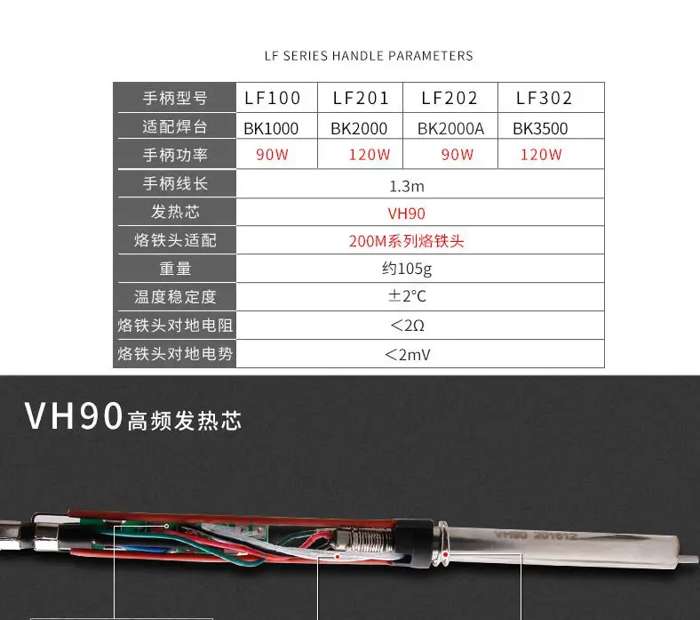 Original Bakon LF202 LF100LF201 LF302 90W 120W High frequency Soldering Station handle for BK2000A BK1000 QUICK 203/203H/204