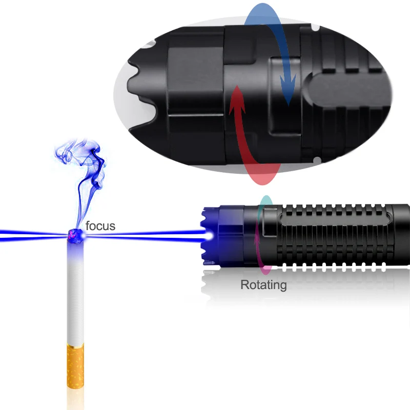 CWLASER 10 Miles Real power военный 3-Mode 450nm Фокусируемый синий сжигающий лазер с замком и чехол(черный