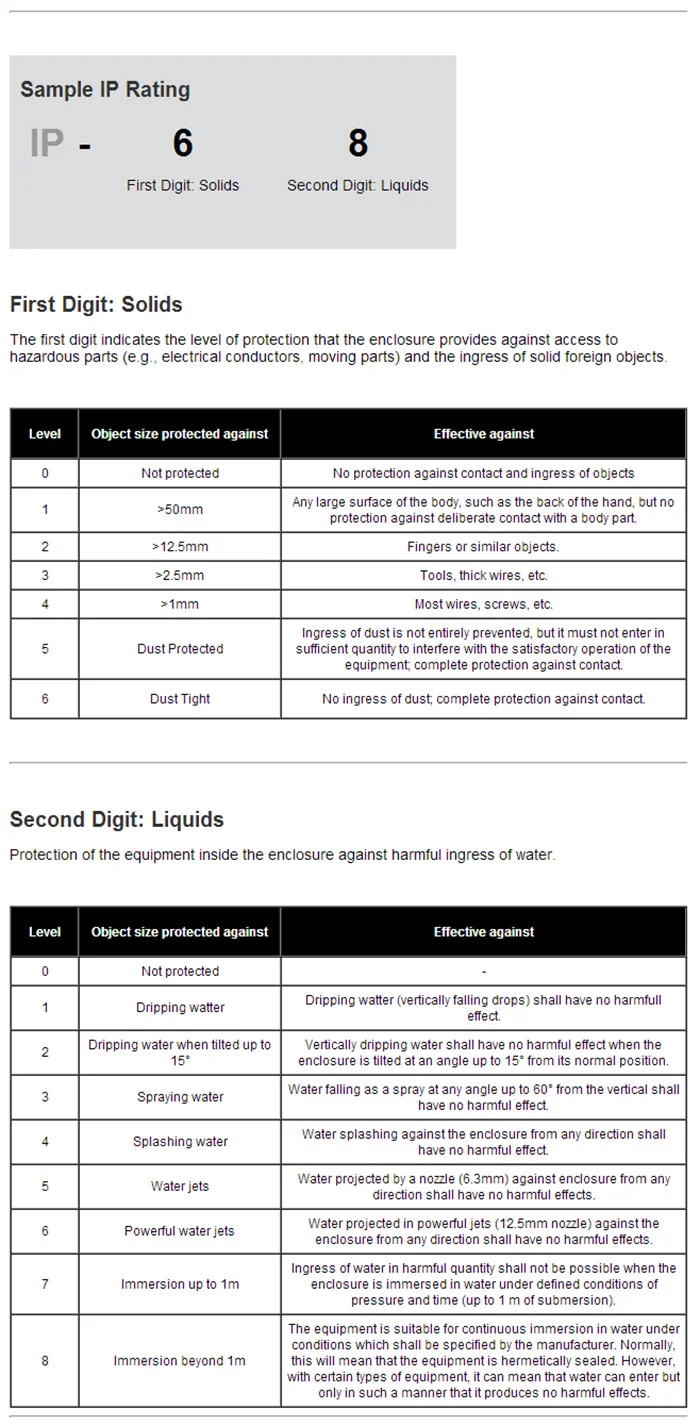 Sale Cycle Zone Pro DIY Bicycle Light Cycling 416 / 256 LEDs Waterproof Colorful Changing Video Pictures Bike Wheel Spoke Bike Light 8