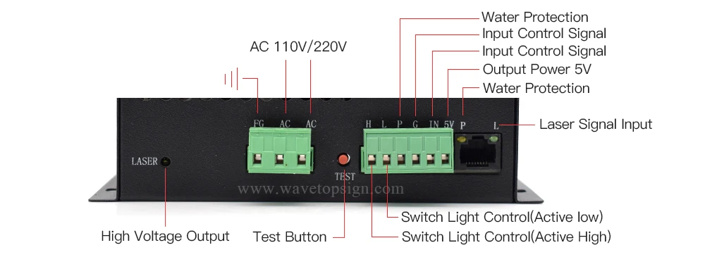 Cheap power supply