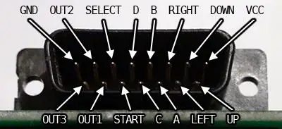 AES Controller Pinout