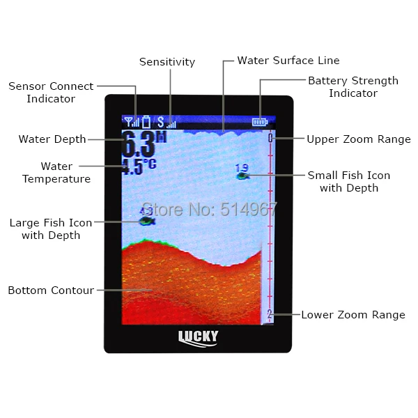 gain_express_gainexpress_Fish_Finder_FF-1108-1CW_LCD