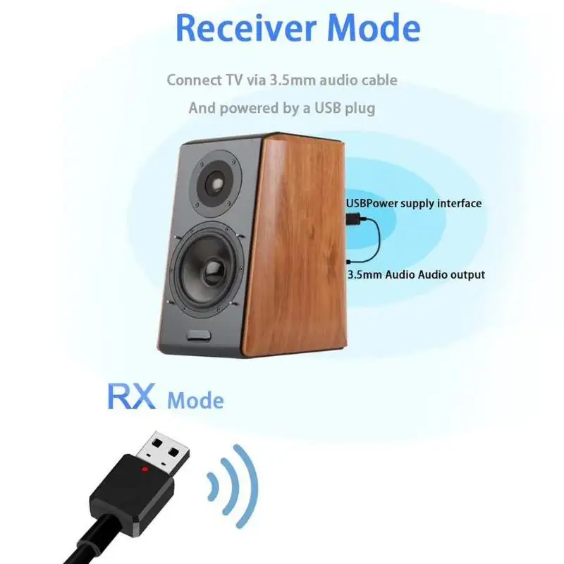 ALLOYSEED 2 в 1 беспроводной Bluetooth 5,0 передатчик приемник портативный 3,5 мм AUX Стерео адаптер для компьютера ноутбука смартфонов