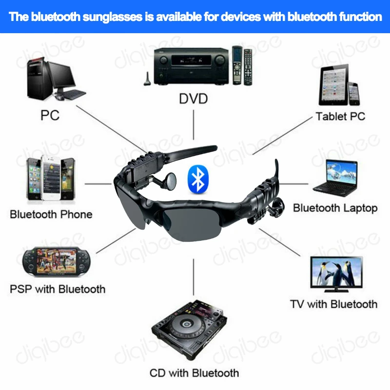 bluetooth