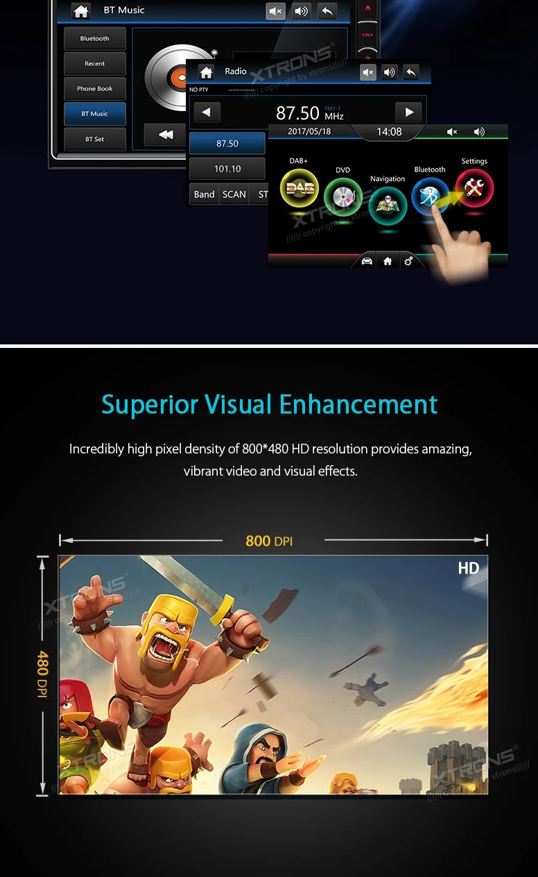 Clearance 6.95" Two Din Car DVD Double Din Car Navigation GPS 2 Din Multimedia Player with Built-in Vehicle Standard DAB+ Module 2