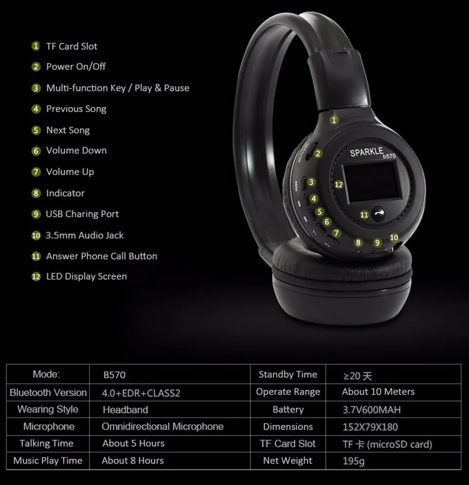 wireless headset