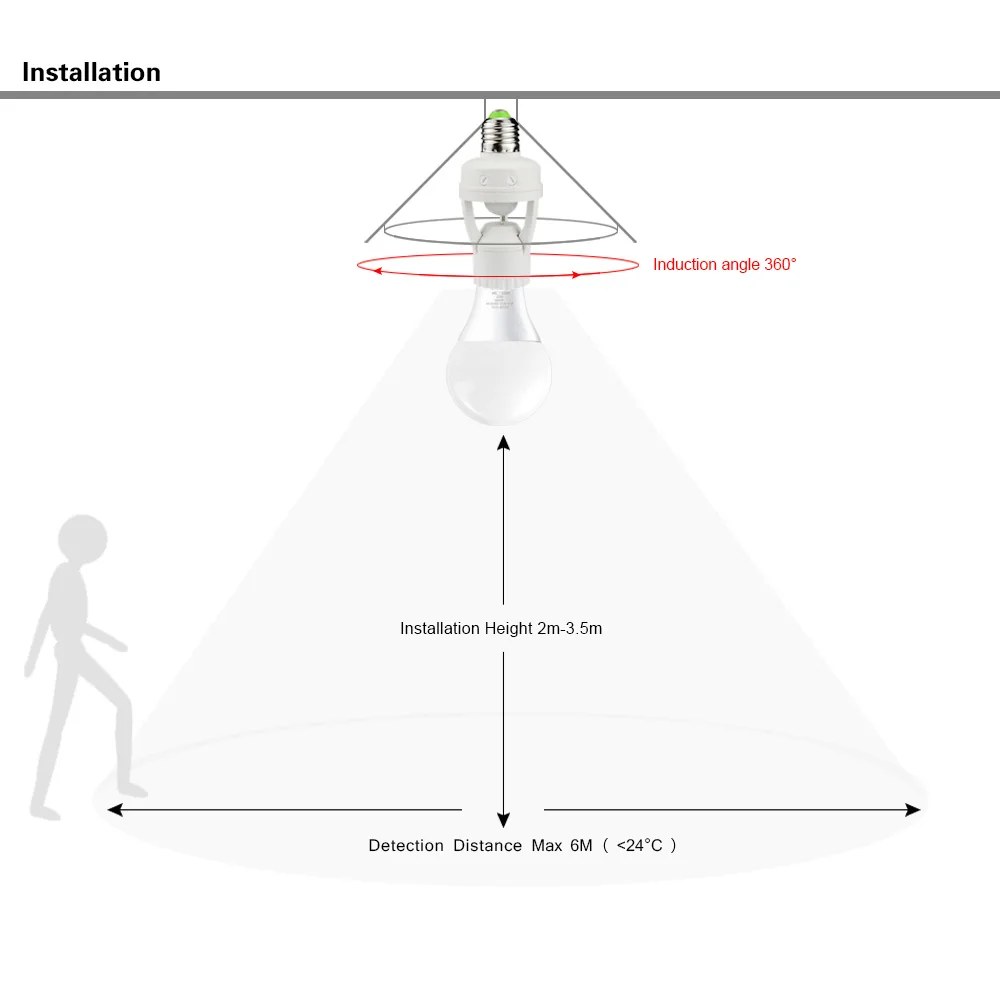 Цоколь E27 Светодиодный светильник переключатель переменного тока 110 В 220 В инфракрасный PIR датчик движения лампа переключатель детектор движения для коридора лестницы внутренний светильник