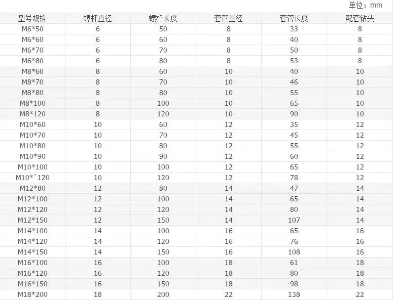 QQ20170503120253