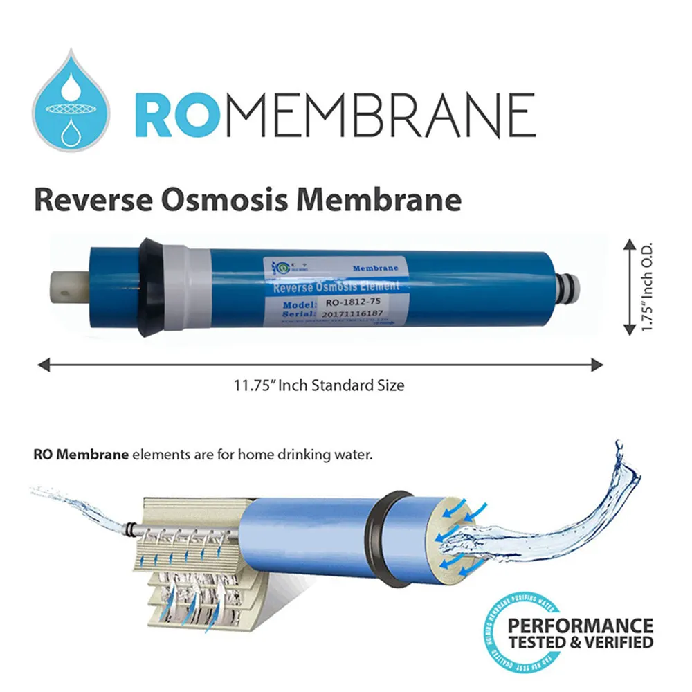 75 gpd ro мембрана для очистки воды фильтр система обратного осмоса высокое качество