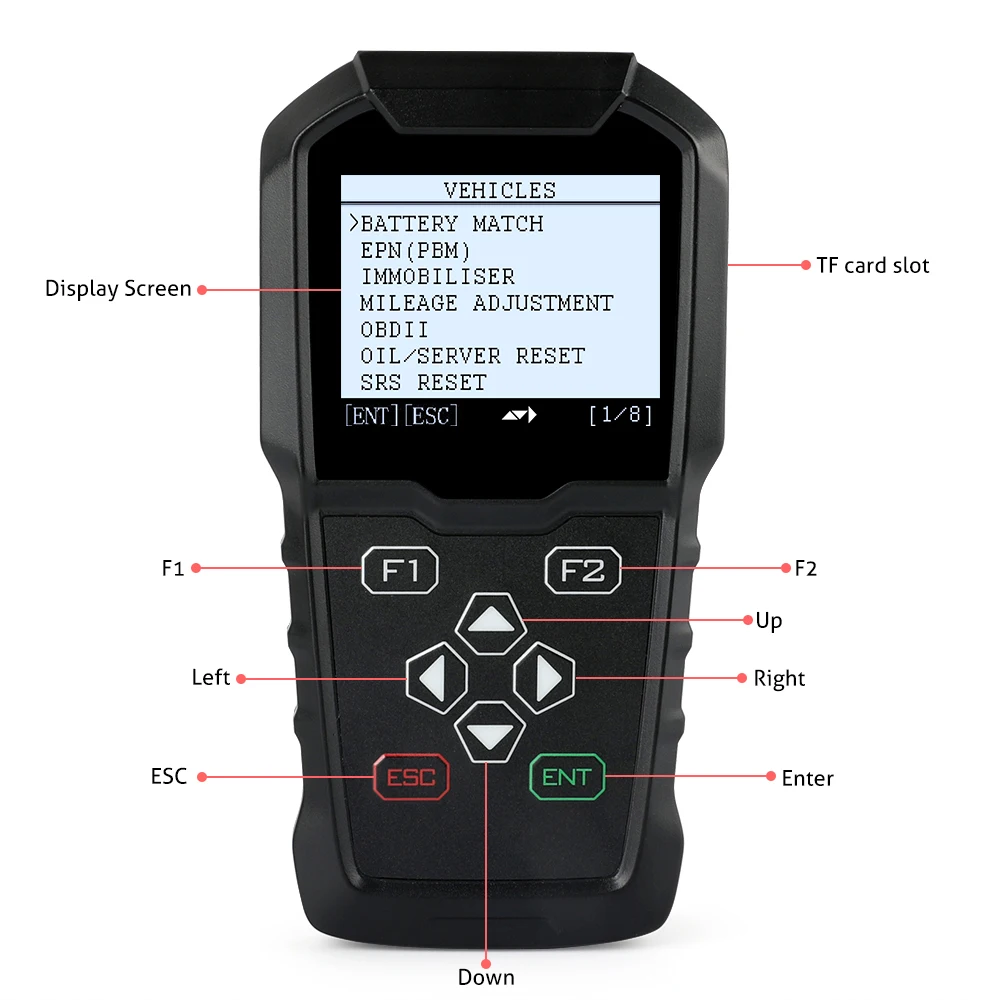 OBDPROG MT006 автомобильный ключевой программирующий для VW сиденье Audi Skoda OBD2 диагностический инструмент пробег на одометре Автомобильный сканер Утерянные ключи