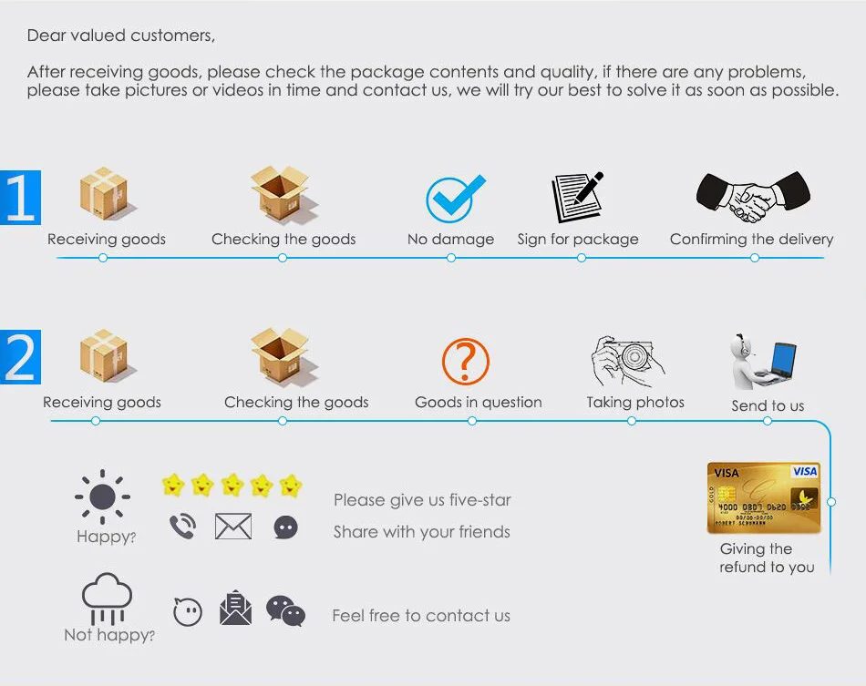 de segurança de alívio de pressão sus304 sanitária