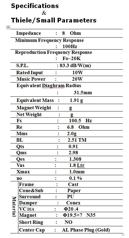 GHXAMP Hifi 3 дюйма полный спектр динамиков 8ohm 10 Вт пуля Неодимовый алюминиевый бассейн полночастотный громкоговоритель PU Edge 1 шт