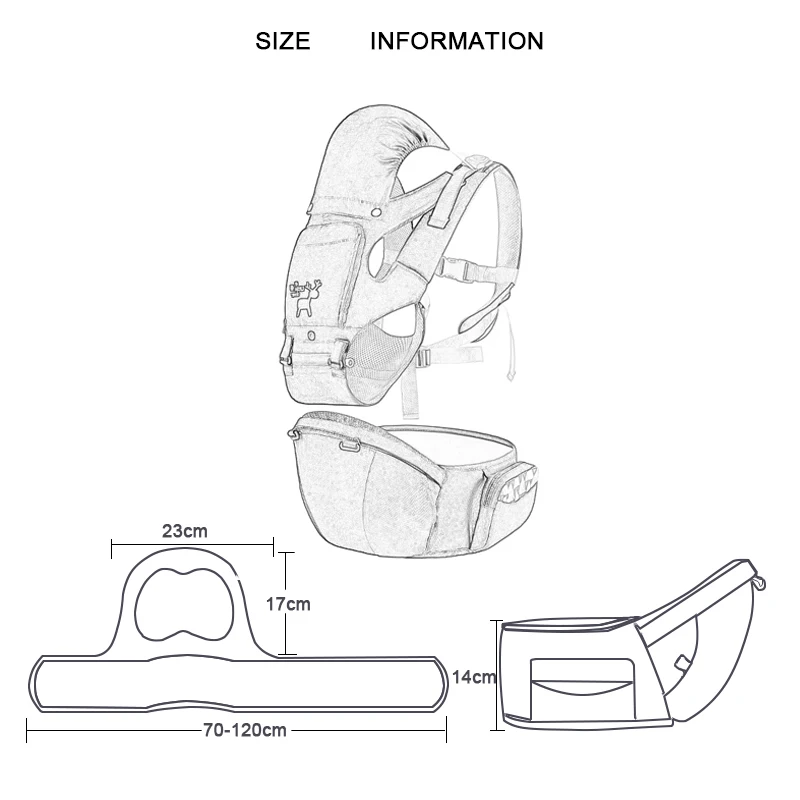 size information