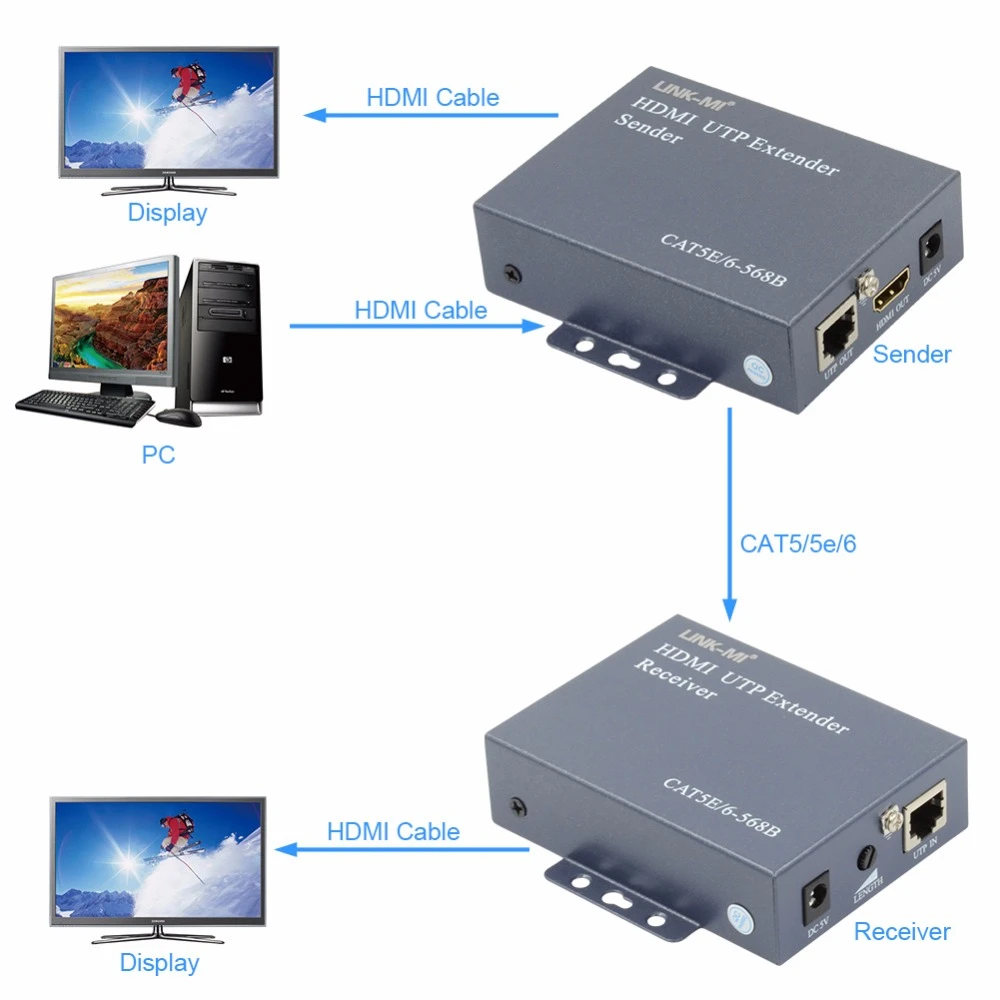 Tiempo De Video De Gama De Audio Digital Extensor Hdmi Transmisor Receptor 200 M Sola Cat5e Cat6 Cable Para Tv Hd 3d 1920x1080 60 Hz Cable For Cable For Tvcable Cat5e Aliexpress