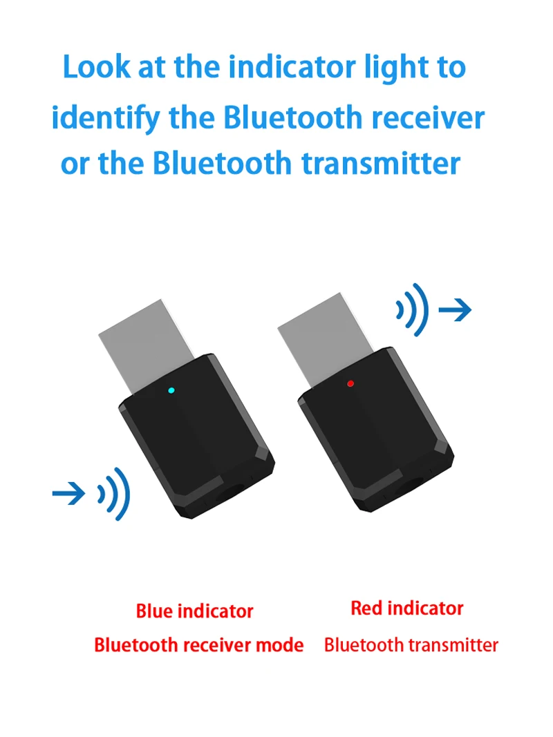2 в 1 Bluetooth аудио приемник и передатчик 3,5 мм AUX USB Беспроводной адаптер для ТВ ПК автомобиля Z2 наушников адаптер