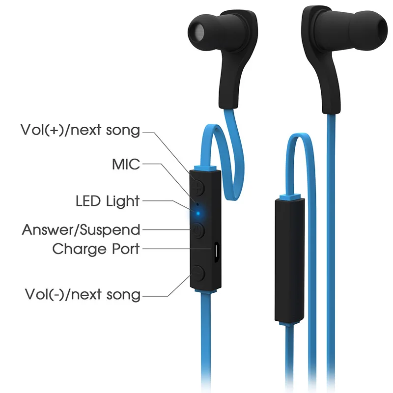 DOITOP Sport Music Earphone Bluetooth Wireless Stereo Headphone Waterroof Handsfree Running Headset With Mic for Smartphone