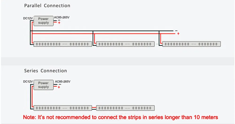 led strip connection