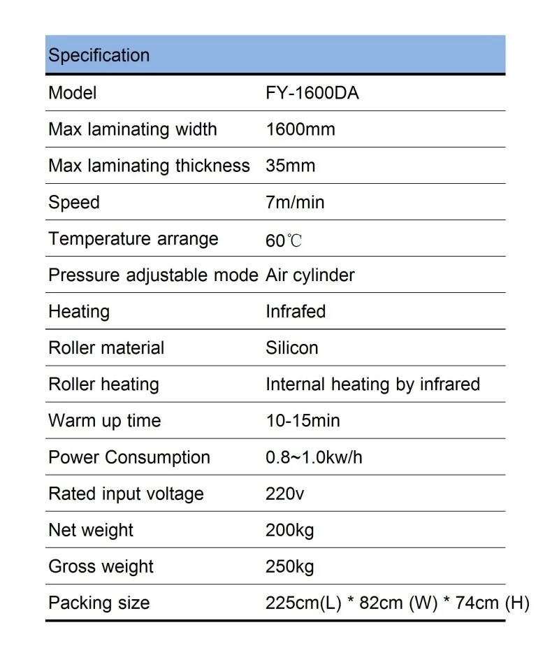 FY-1600DA_Fotor