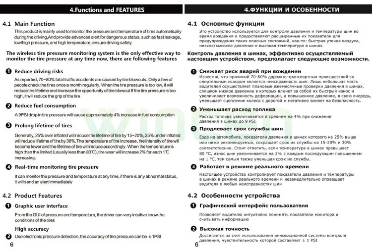 TPMS (4)