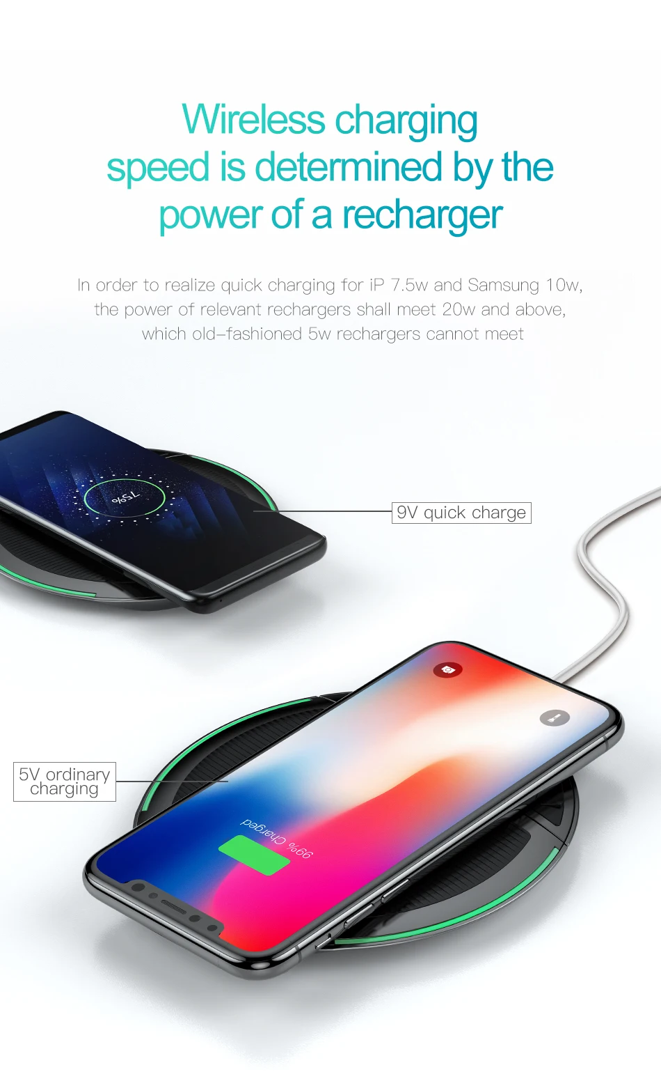 Baseus 24 Вт Быстрая зарядка 3,0 USB зарядное устройство для iPhone X XR QC3.0 настенное зарядное устройство для мобильного телефона для Xiaomi Mi 9 быстрое зарядное устройство
