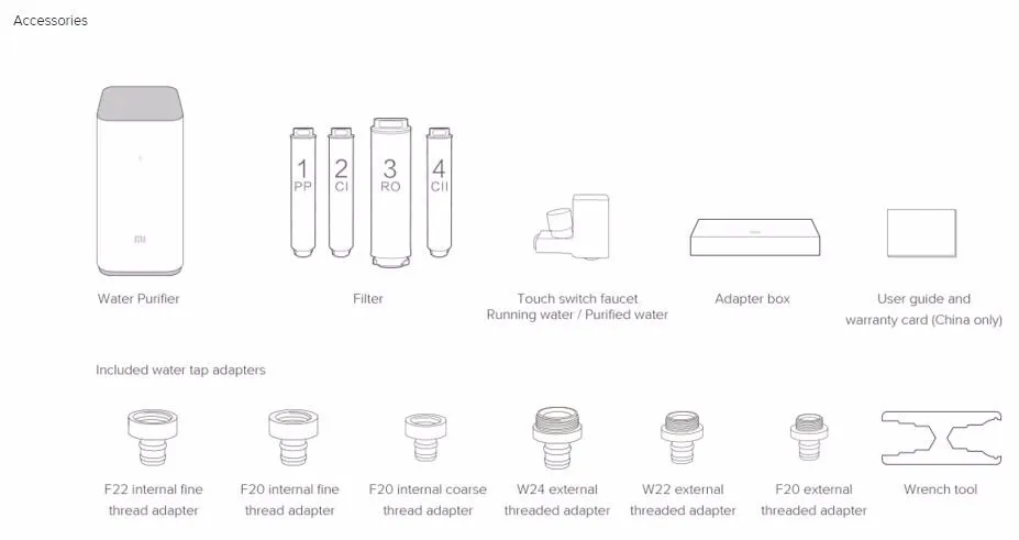 Оригинальный Xiao mi Smart mi очиститель воды Xiao mi очиститель воды домашние фильтры для воды чистая вода и wifi Android IOS телефон приложение