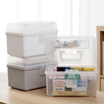 

OTHERHOUSE Portable Medical Kit Medicine Chest Pill Box Case Drugs Organizer Storage Boxes Cases Home Travel Pill Container Box