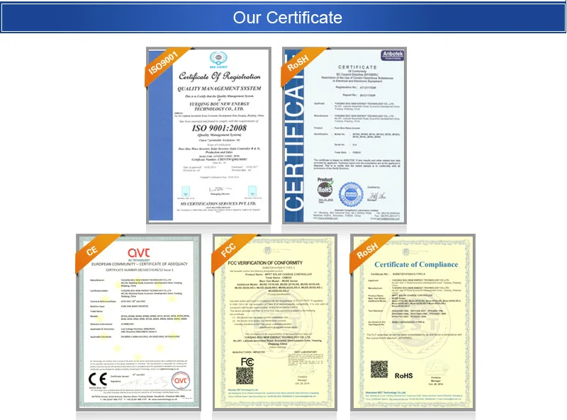 cetificates