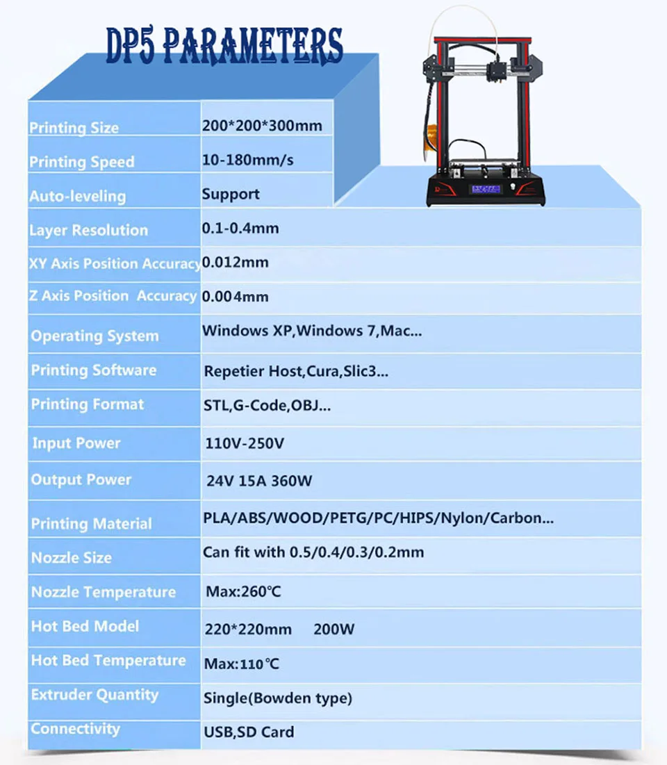 dp5 3d printer 2-9