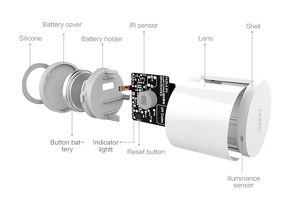 12 aqara motion sensor xiaomi (4)