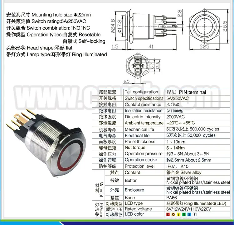 IB22A-P11F-E   IB22A-P11Z-E(20)