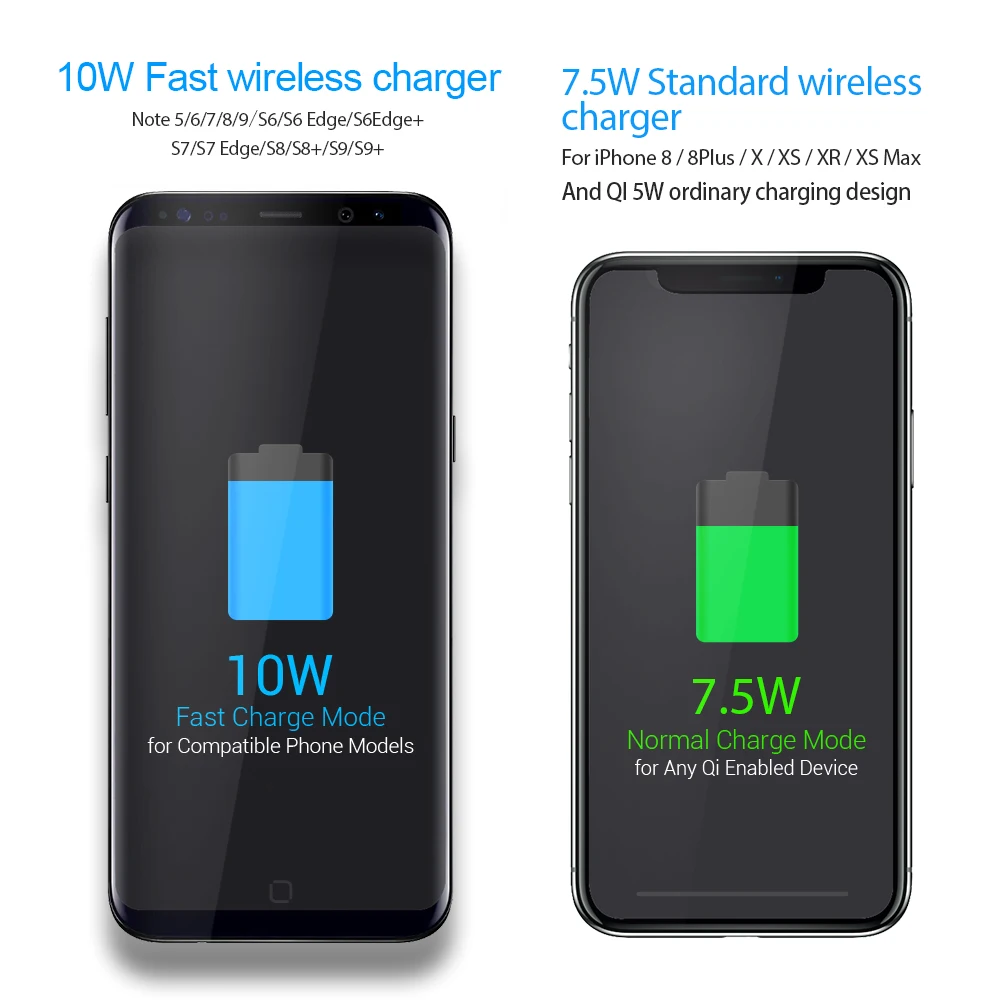 PORTEFEUILLE Chargeur индукция для iphone XR 8 XS MAX для huawei mate 20 Pro Qi Беспроводная зарядка Подставка для samsung быстрое зарядное устройство