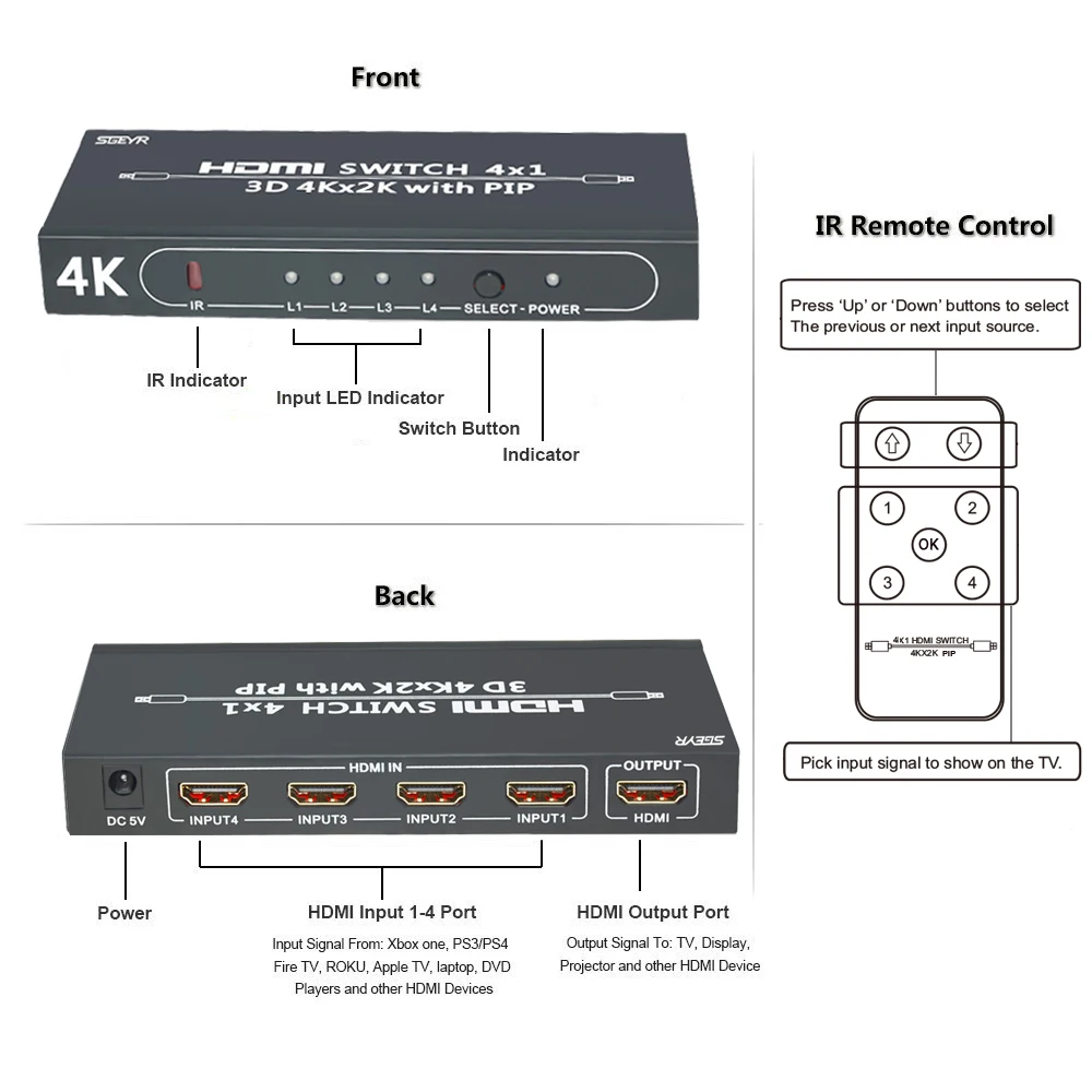 SGEYR 4K 4x1 HDMI PIP Switch 4 input 1 output 3D 4Kx2K 4 port Switcher PIP HDMI with IR Remote Control for Picture in Picture SGEYR 4K 4x1 HDMI PIP Switch 4 input 1 output 3D 4Kx2K 4 port Switcher PIP HDMI with IR Remote Control for Picture in Picture