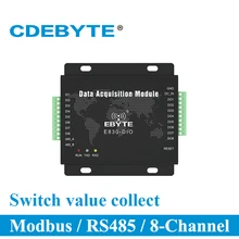Цифровой прием сигнала с протоколом Modbus RTU ptz-камеры RS485 E830-DIO(485-8A) 8-канальный сетевой видеорегистратор серийный Порты и разъёмы сервер переключатель Количество коллекция