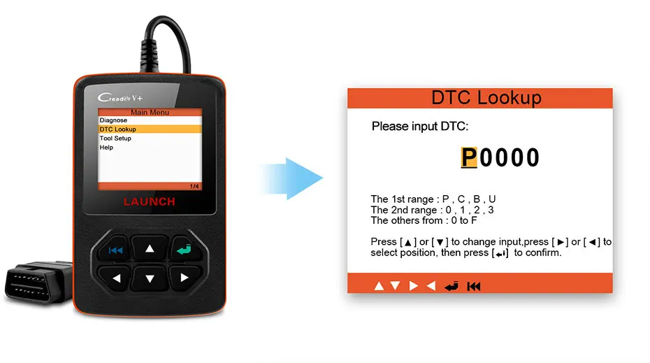 Оригинал старт Creader V + плюс универсальный OBD2 автомобиля читателя Кода Авто OBD 2 ошибки сканирования диагностический инструмент Для бензин