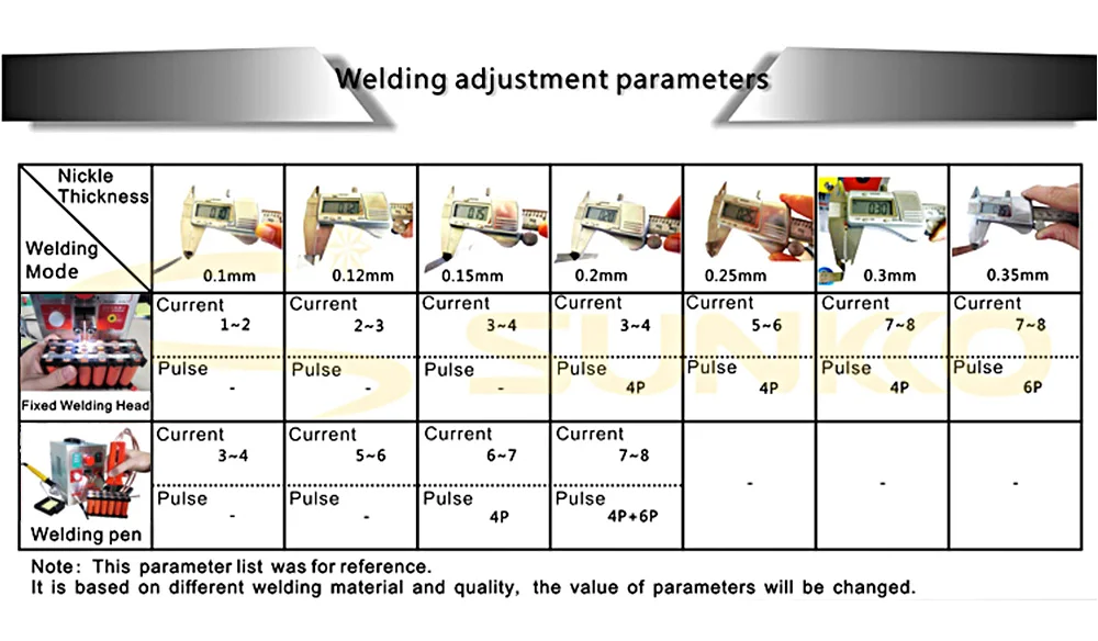 709A spot welder machine 6