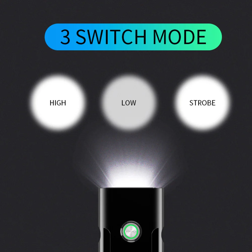 Perfect USB Rechargeable Bicycle Light 3 Mode Bike Lights Waterproof Headlight Cycling Lamp Built-in 5200mAh Power Bank & Taillight 1