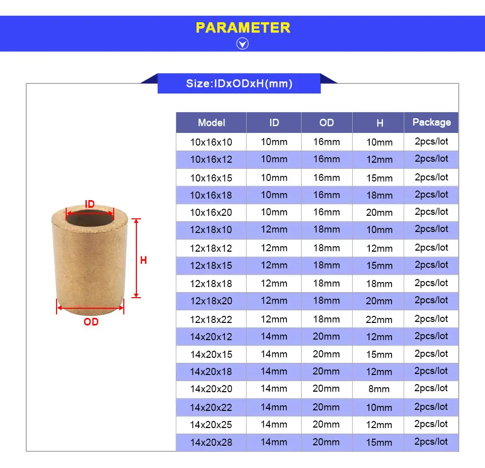 1-Powder-Metallurgy-oil-bushing_04