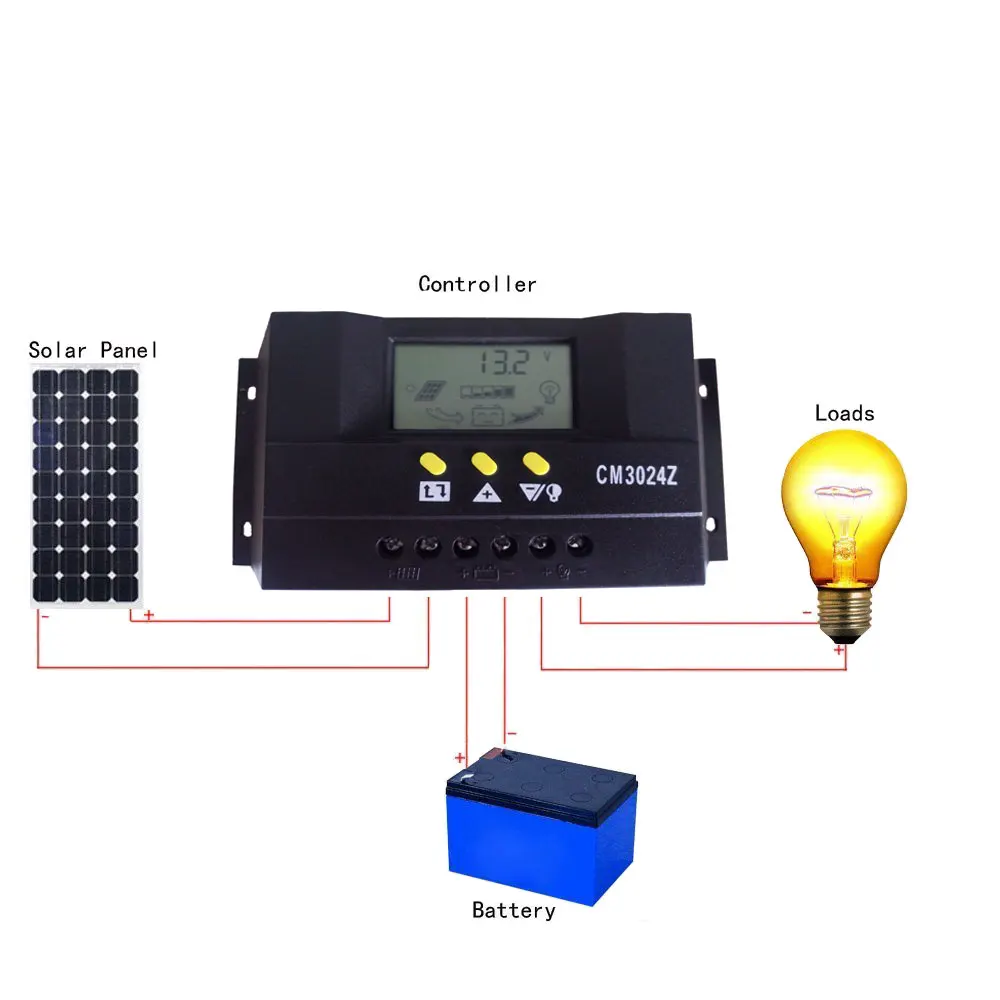 Tumo-Int 20A 12/24V интеллигентая(ый) блок управления установкой на солнечной батарее с ЖК-дисплей Дисплей