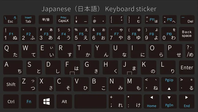 Оригинальная японская наклейка на клавиатуру для мини ноутбука GPD Pocket2 Windows